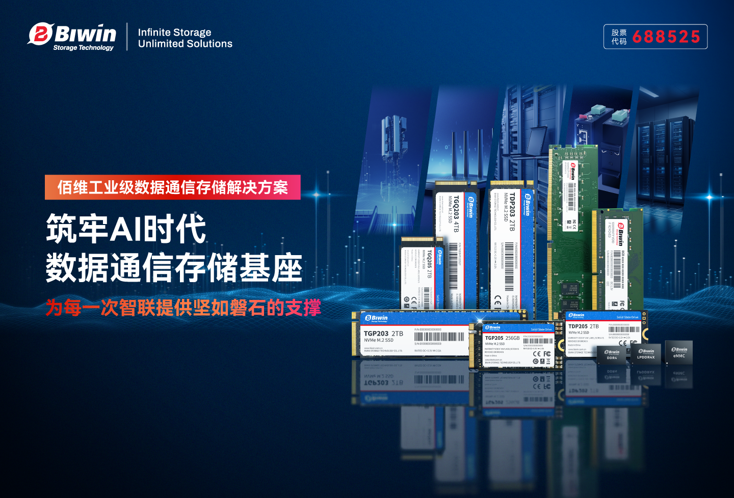 一图详解 | 佰维工业级数据通信存储解决方案
